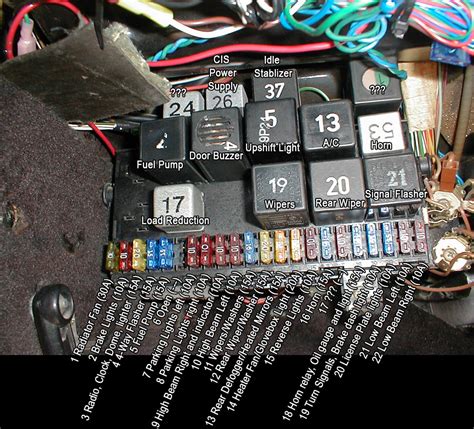 vw window fuse box location